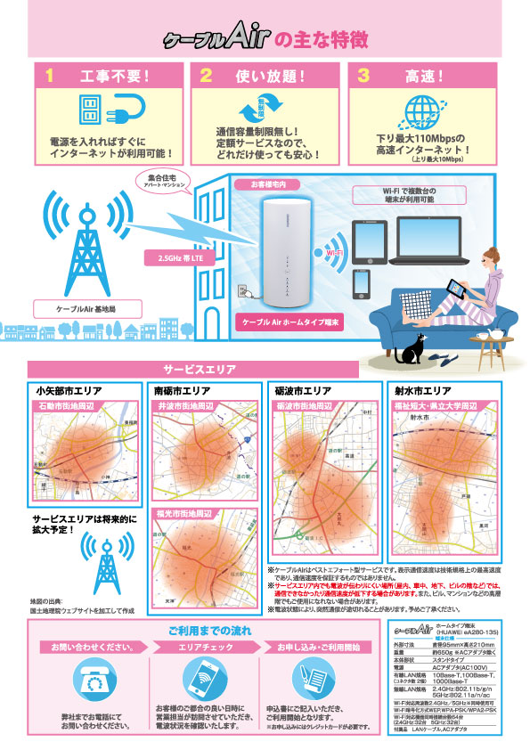 ケーブルAirチラシ印刷用裏.jpg